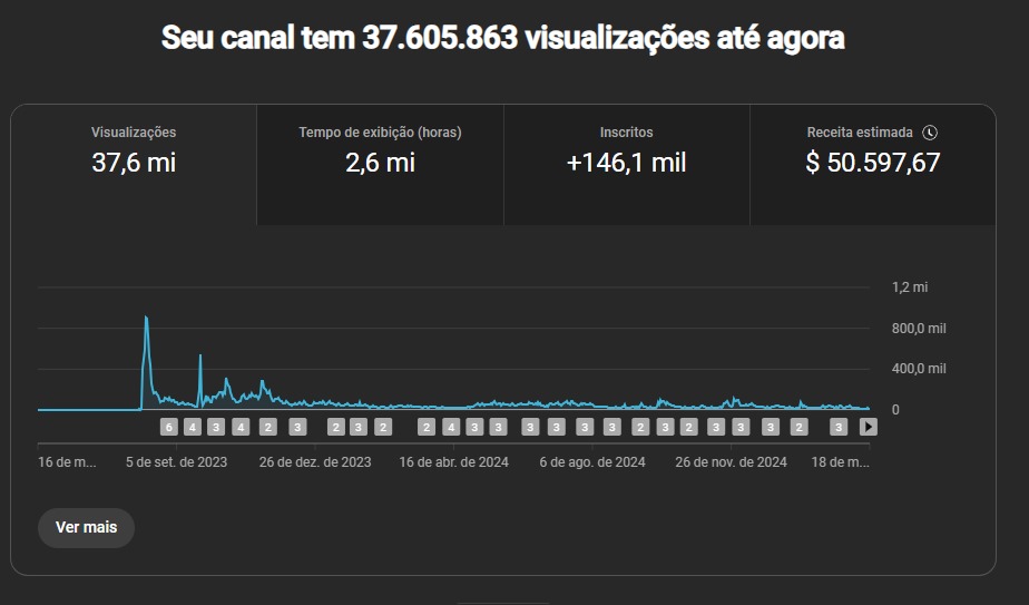 Imagem do WhatsApp de 2025-03-19 à(s) 20.50.55_9b501afa